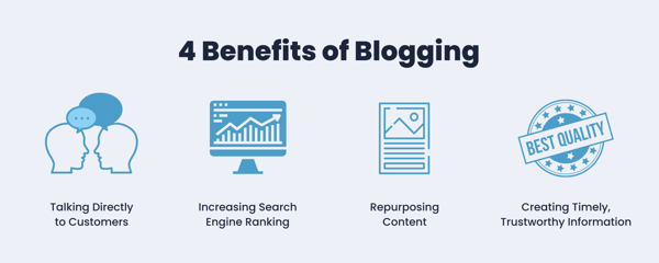 4 Benefits of Blogging (6.5 × 2.6 in) (1)
