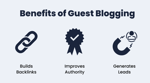 Benefits of Guest Blogging (6.5 × 3.6 in)