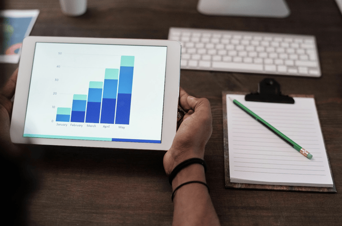 B2B Marketing Analytics: Using Data for Informed Marketing Decisions