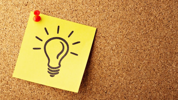 The Importance of Brainstorming (and How to do it Better)