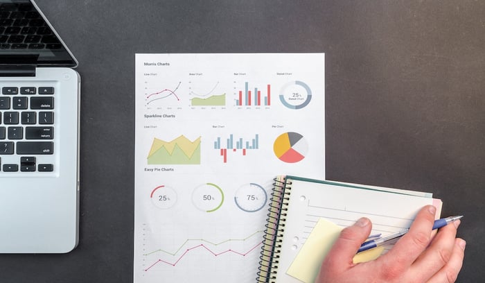 5 Simple Stages to Gain Data Hygiene