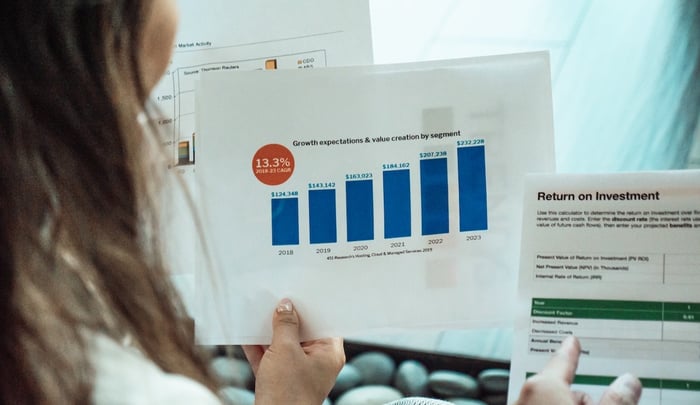 Is Return on Marketing Investment (ROMI) the Most Important KPI?