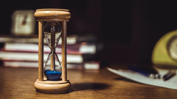Marketing Takes Time, So Start Now: A Real-World Example