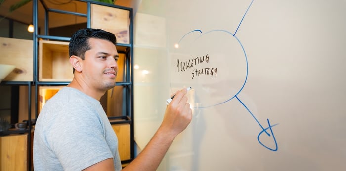 Don't Let Influencers Fool You — Here's the Truth About Marketing Best Practices