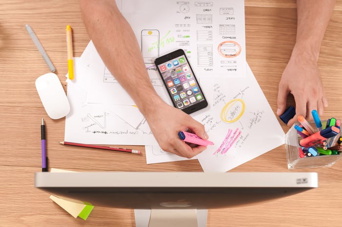 Tactical Marketing Checklist – Go from 